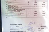 Расценки лечебных процедур. Лист 2.